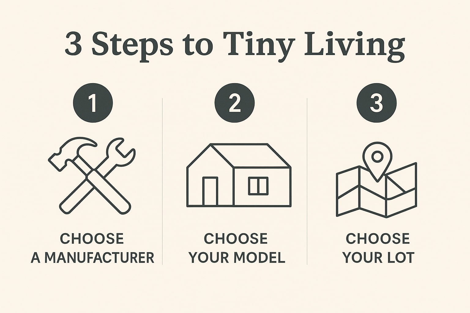 3 Steps to Tiny Living